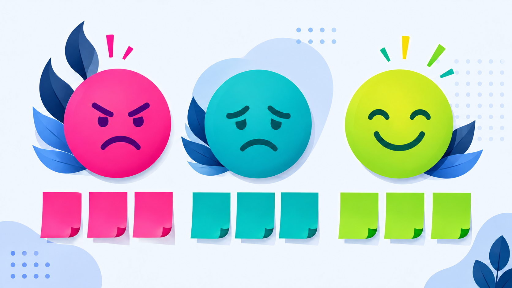 Illustrated Mad, Sad, Glad retrospective board