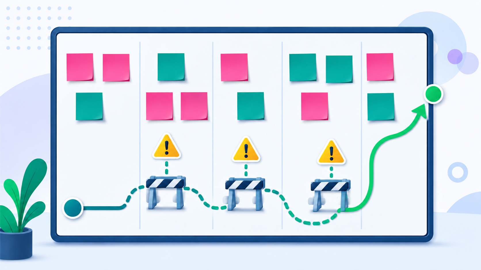 Illustrated retrospective board identifying obstacles and improvement opportunities